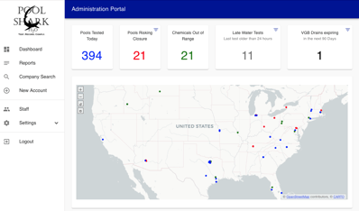 Admin-Dashboard